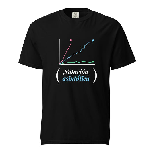 Notación Asintótica - Camiseta