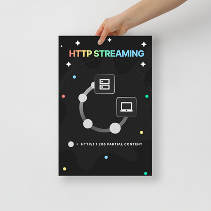 HTTP Streaming Poster